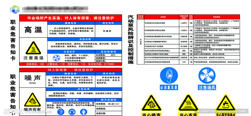 汽动泵风险辨识