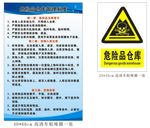 危险品仓库管理制度标识牌