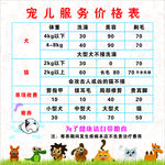 宠物价格表