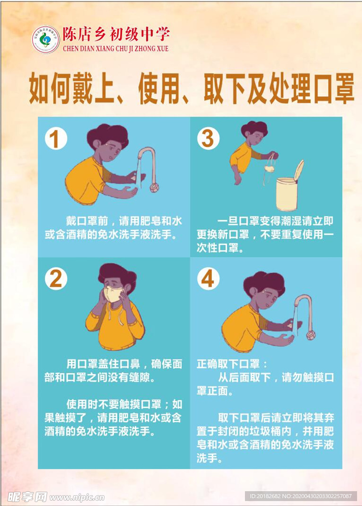 如何佩戴口罩