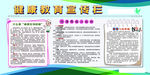 健康教育宣传栏病煤生物防制