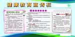 健康教育宣传栏夏季防暑小常识