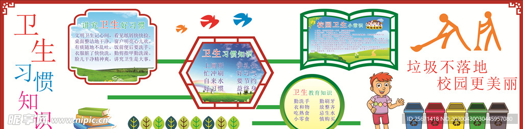 校园卫生文化墙