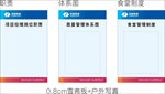 中国电建 职责 体系图 制度.