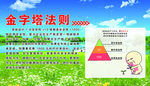 金字塔法则  安全法则