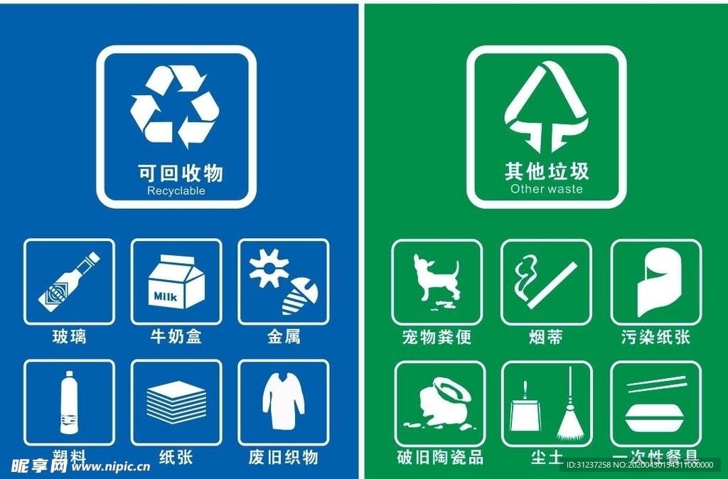 垃圾分类 可回收垃圾 其他垃圾