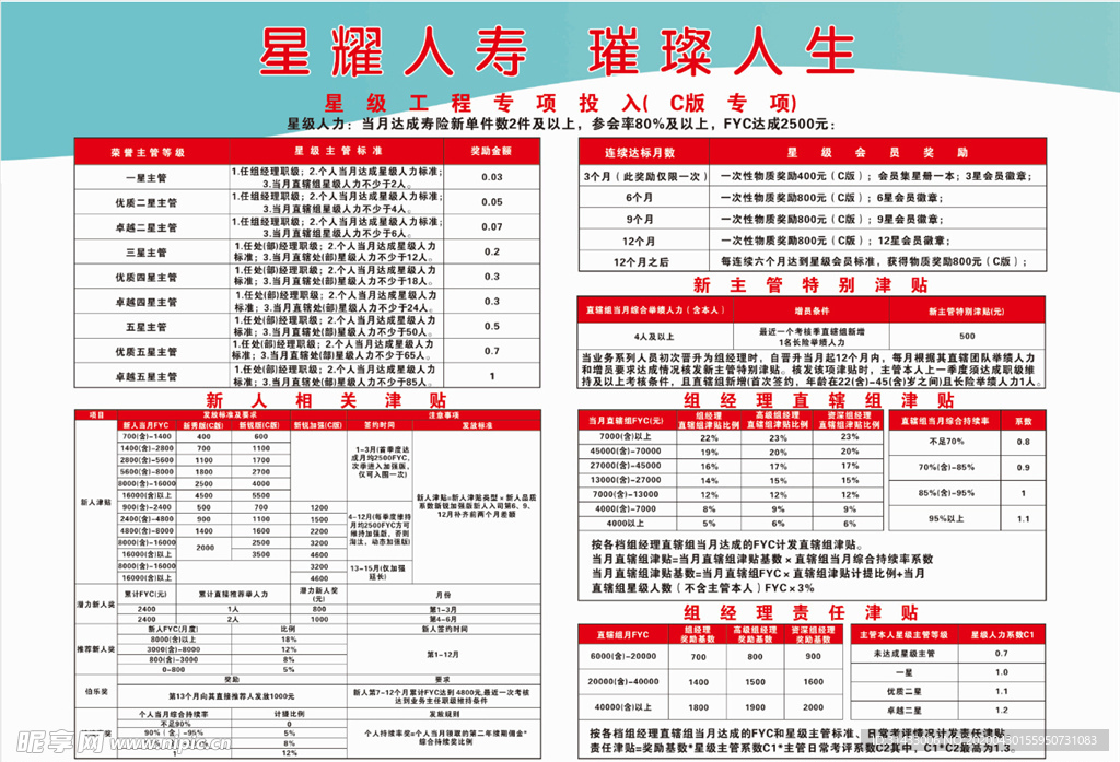 中国人寿