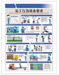 员工行为基本要求