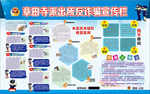 反诈骗宣传栏