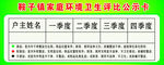 卫生评比栏