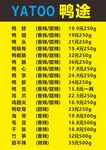 卤味鸭脖产品价格表