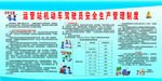 驾驶员管理制度