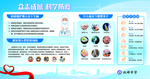 学校防疫