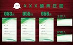 入职信息牌