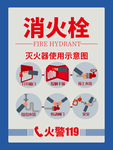 消火栓