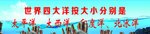 世界四大洋