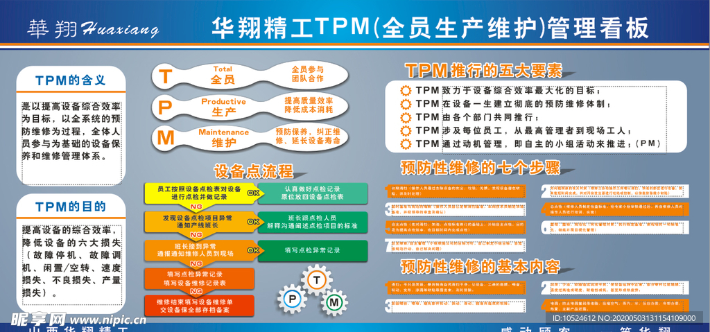 TPM管理看板