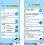 防疫隔离室宣传栏