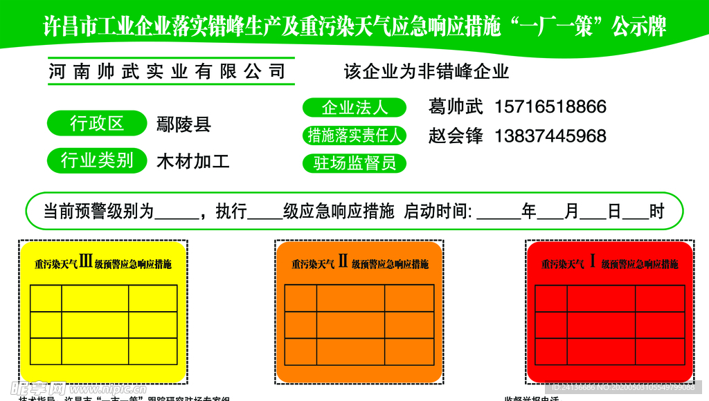一厂一策