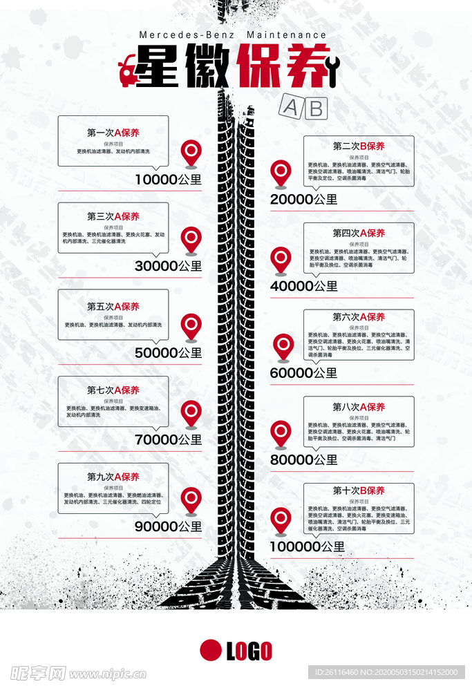 汽车保养展示图