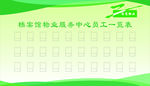 物业员工表 员工档案表