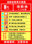 消防栓使用示意图