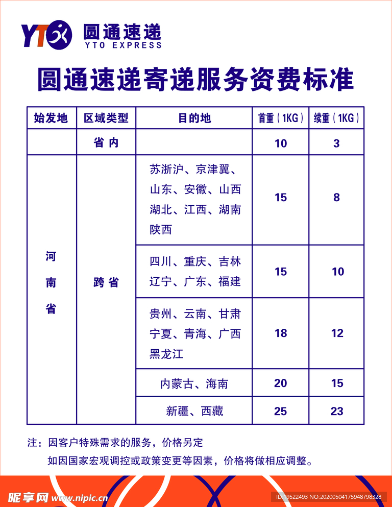 圆通速递价目表