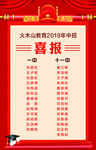 光荣榜