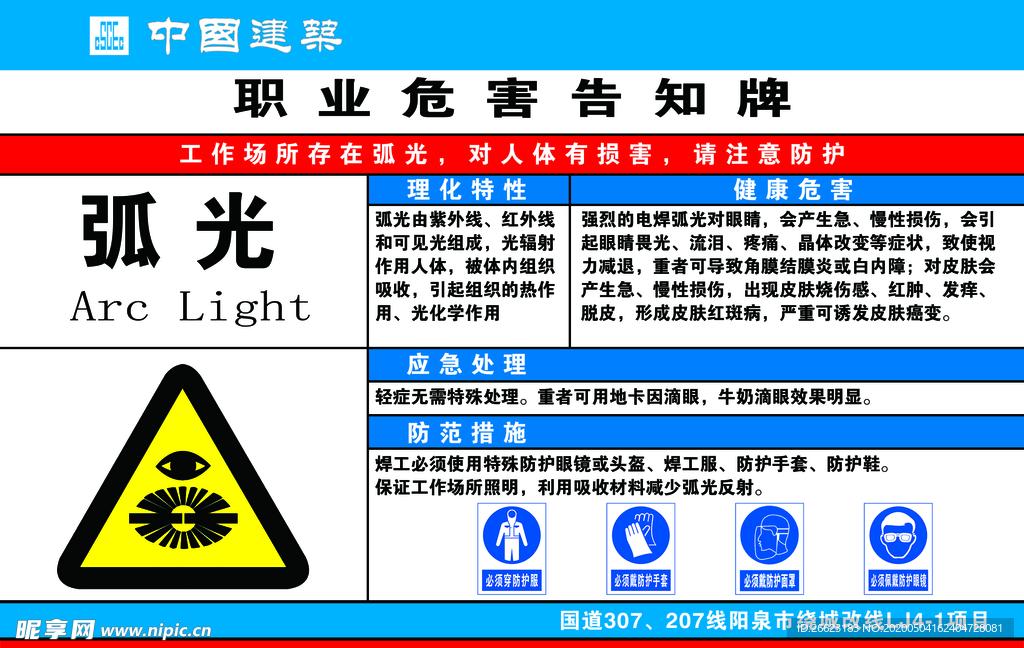 职业危险告知牌