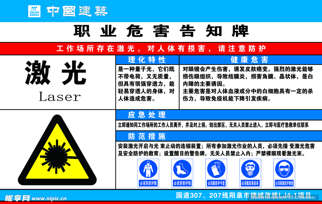 职业危险告知牌