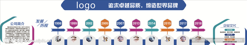 企业发展历程