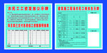 农民工工资发放公示牌