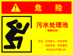 污水处理池 告知牌
