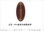 门牌号