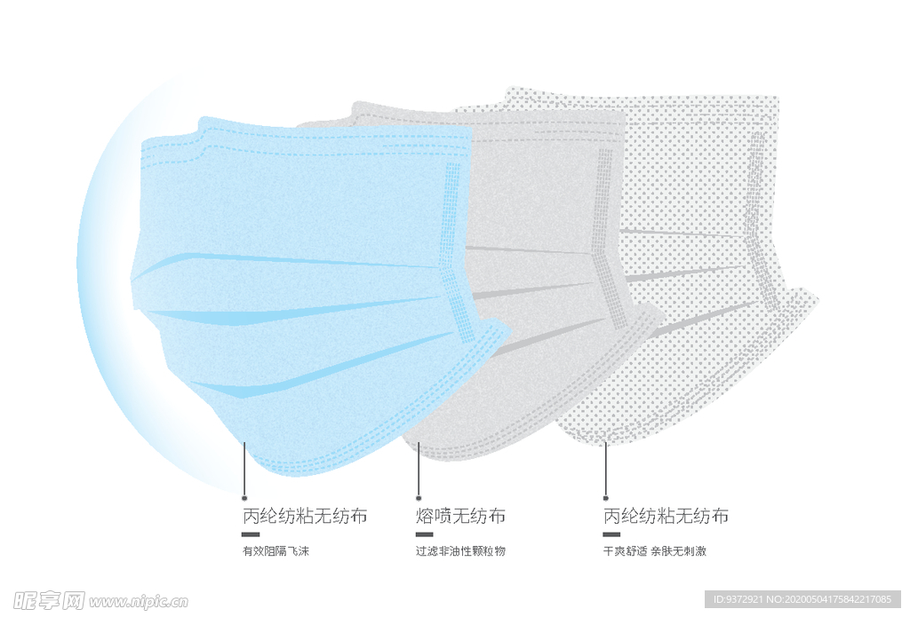 矢量一次性防护口罩分层结构图