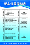 爱车保养周期表