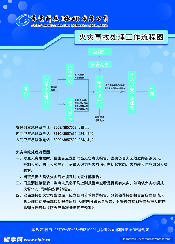 火灾事故 处理工作 流程图