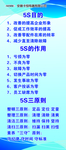 5S展板