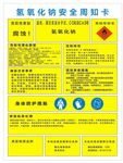 安全周知卡
