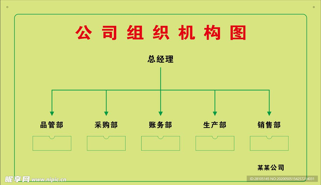 公司组织机构图