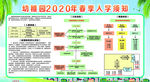 入学须知