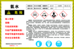 氨水标识