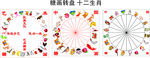 艺术糖画 糖画转盘 传统糖画