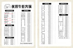 火锅点菜单