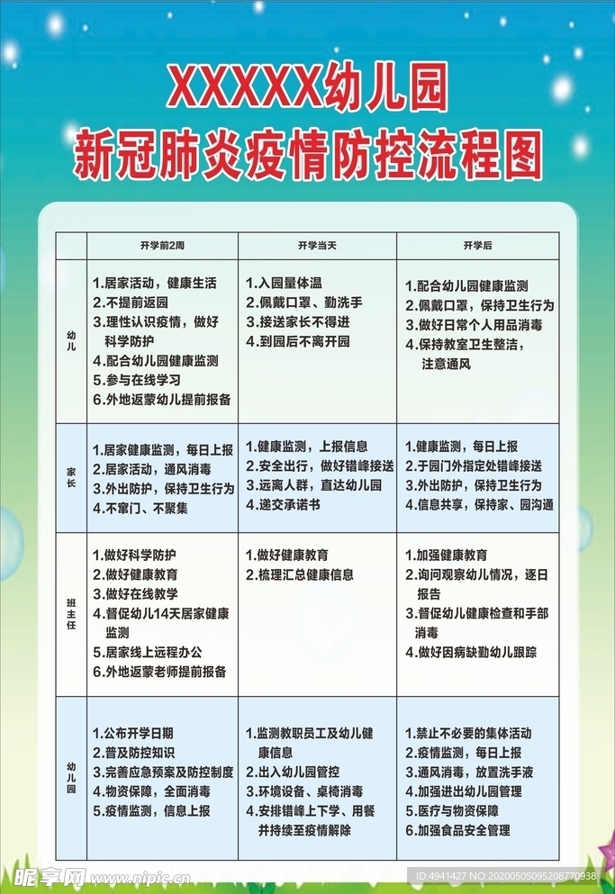 流程背景图