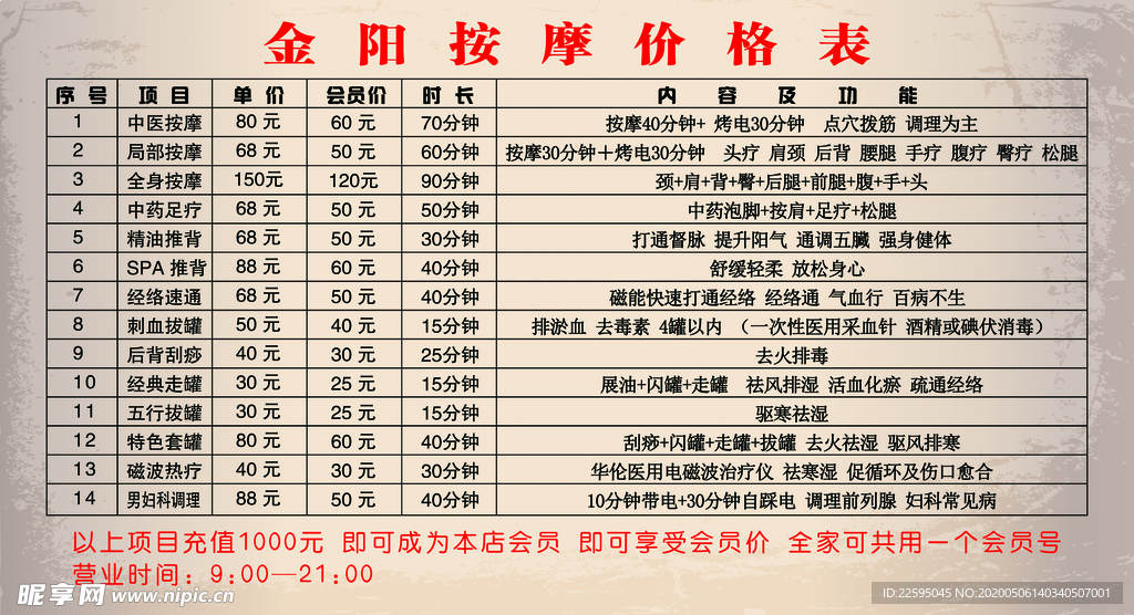 按摩馆价格表