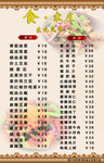 风味菜谱反面