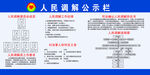 人民调解公示栏