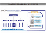 组织架构图