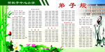 弟子规 弟子规总述 入则孝